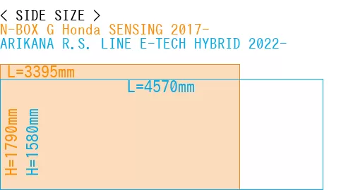 #N-BOX G Honda SENSING 2017- + ARIKANA R.S. LINE E-TECH HYBRID 2022-